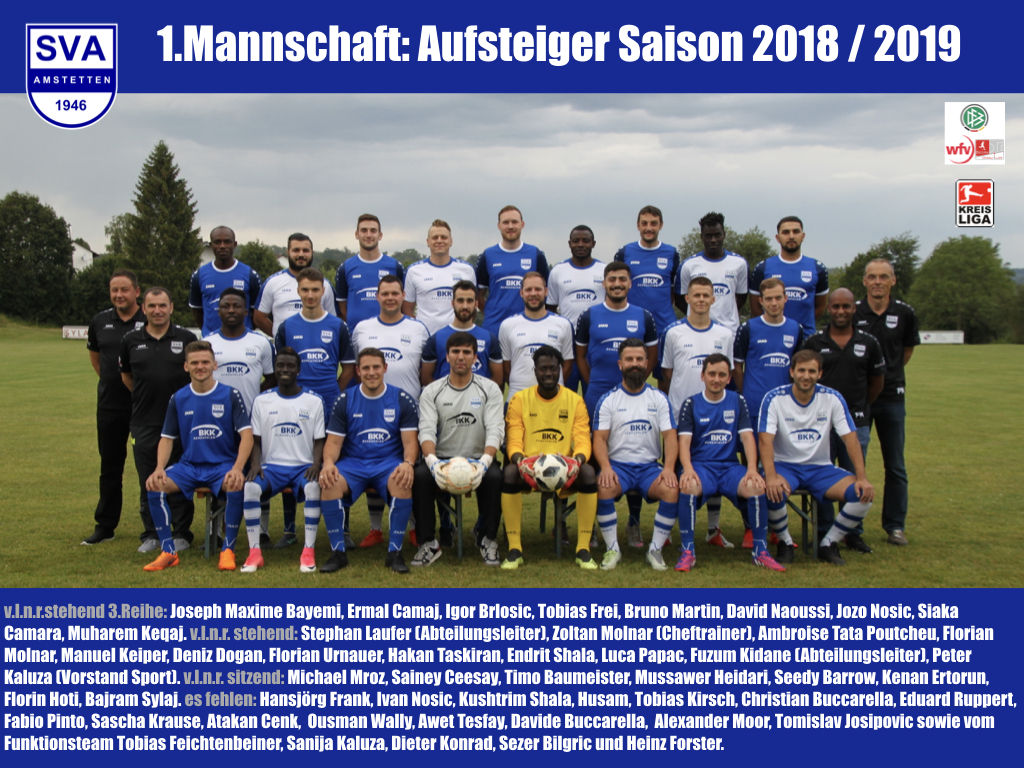 Galerie der Meister 1. und 2. Mannschaft SV Amstetten
